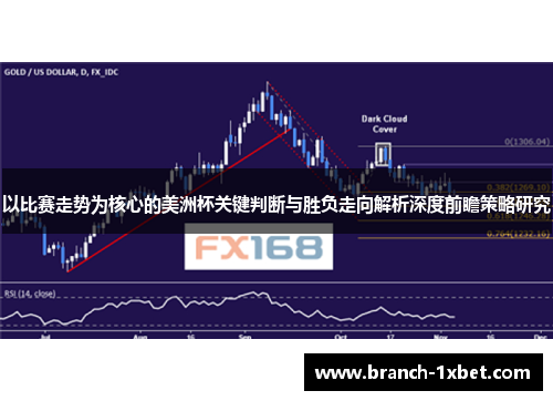 以比赛走势为核心的美洲杯关键判断与胜负走向解析深度前瞻策略研究