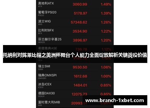 托纳利对阵莱比锡之美洲杯舞台个人能力全面绽放解析关键战役价值